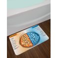 thumbnail image 2 of Educational Bath Mat, Human Brain Left and Right Functions List Mentality Intellect Neurology, Non-Slip Plush Mat Bathroom Kitchen Laundry Room Decor, 29.5 X 17.5 Inches, Pale Blue Orange, Ambesonne, 2 of 2