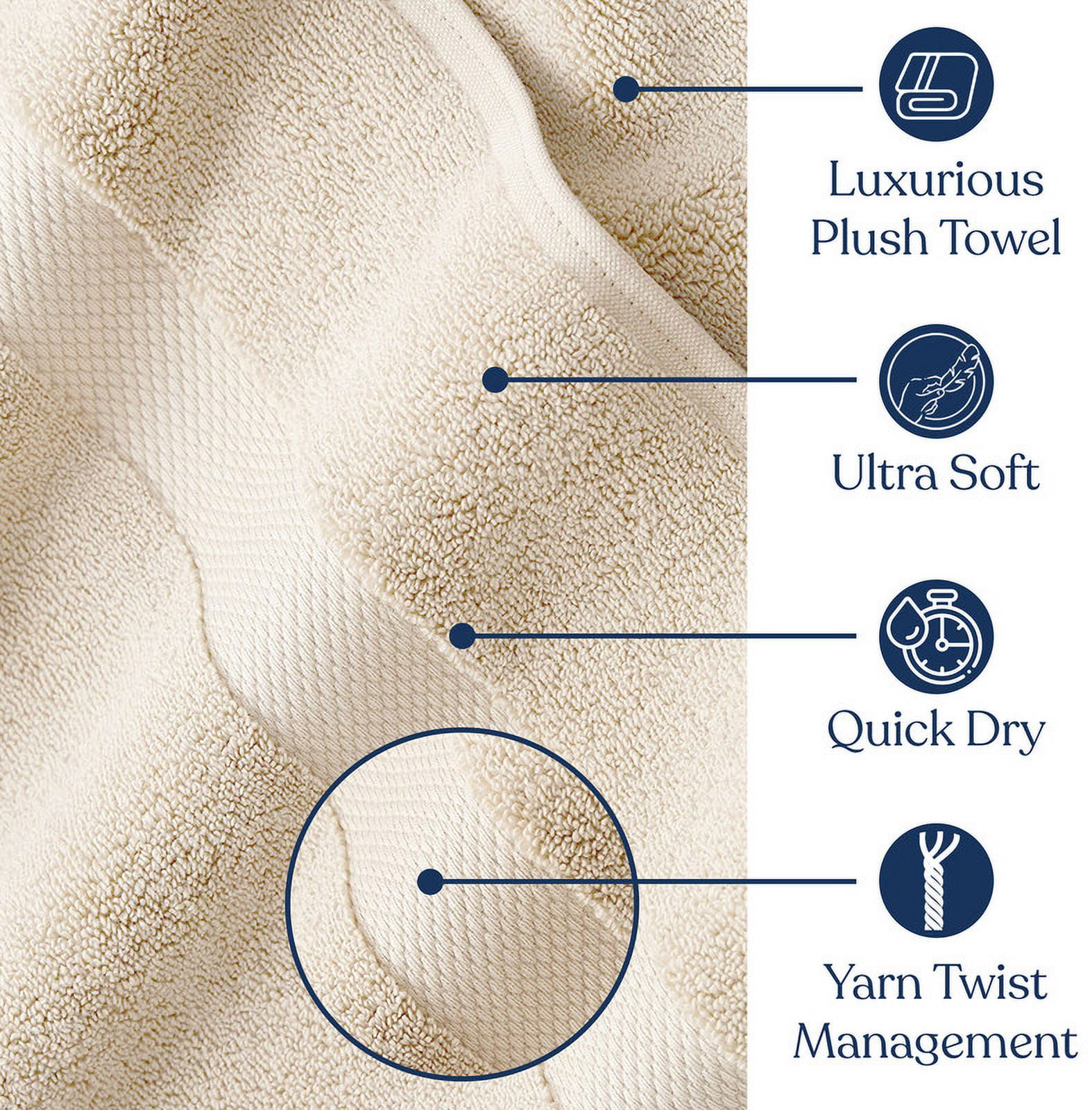 Delara Organic Cotton Luxuriously Plush Hand Towel Pack of 2 | GOTS & OEKO-TEX Certified | Premium Hotel Quality Towels | Feather Touch Technology|650 GSM Long Staple|Soft,Quick Dry & Ultra-Absorbent