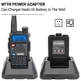 thumbnail image 3 of Radio bidireccional Baofeng UV-5R recargable de largo alcance, paquete de 2, 3 of 6
