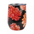 thumbnail image 2 of Enesco Our Name is Mud Mommy Sippy Floral Tumbler, 2 of 2