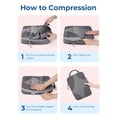 thumbnail image 5 of BAGSMART Compression Packing Cubes for Travel, Compressible Packing Cubes for Carry On Suitcase, Lightweight Travel Essentials (6-Pack (1L+2M+2S+1Shoe Bag),Gray, 5 of 6