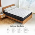 thumbnail image 3 of Babo Care Classic Hybrid 10" Queen Mattress - Medium - Memory Foam & Innerspring Coils - Cooling Top Layer - Pressure-Relief - Mattress in a Box, 3 of 13