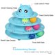 thumbnail image 4 of Plato giratorio Cat Toy Roller UPSKY de 3 niveles con 6 bolas de colores, 4 of 7
