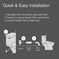 thumbnail image 5 of Filtre pour Bidet Swash, 5 of 5
