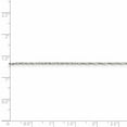 thumbnail image 2 of 925 Sterling Silver 1.2mm Twisted Serpentine Chain Necklace 22 Inch Chain Necklace for Women and Men, 2 of 2