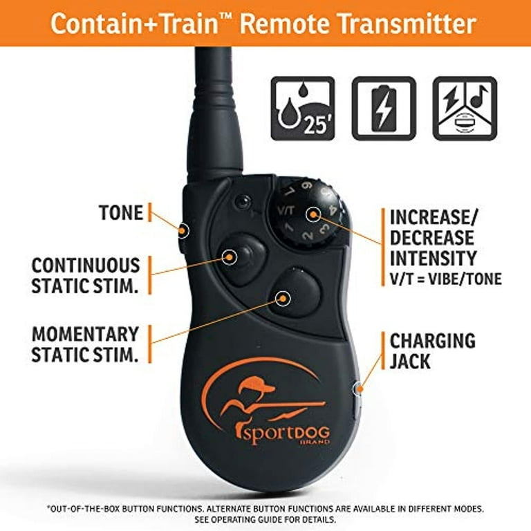 Contain and 2025 train dog system