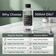 thumbnail image 5 of Hotel Diffuser Oil Inspired by The Westin Hotel Scent - 500 ml 16.9 fl oz - Essential Oil Blend for Diffuser Refill,White Tea Oil for Aromatherapy Diffusers and Humidifiers - Dream Walk, 5 of 8