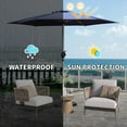 thumbnail image 2 of 7.5FT Patio Umbrella, Outdoor Table Umbrella with Push Button Tilt and Crank, UV Protection Waterproof Market Sun Umbrella with 8 Sturdy Ribs for Garden, Deck, Backyard, Pool (Navy Blue), 2 of 8