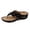 Black, variant on Comfortable Flip Flops for Women Thong Sandals for Women Comfortable Ladies Slippers Non- Rubber Sole Walking Shoes Women for Beach, Pool, Dorm, Bathroom, Spa, Gym and Travel