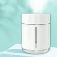 thumbnail image 5 of VBODN Humidifier,Humidifier for Room,Humidifier for House,Travel Humidifier,For Bedroom Office Home Super Quiet, 5 of 8