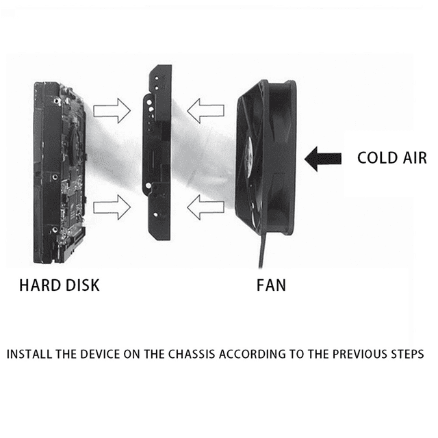 3Pcs 5.25Inch To 3.5Inch 2.5Inch Cooling Fan Bracket SSD HDD Mounting Bracket Internal Drive Holder