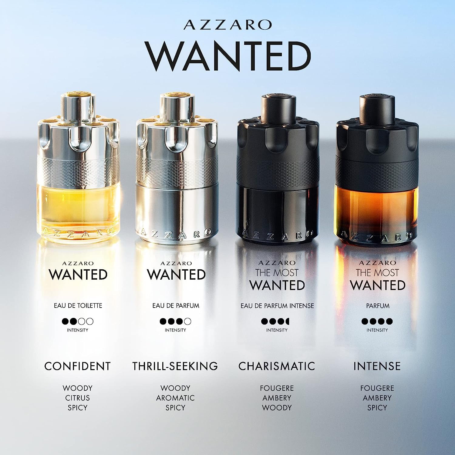 Azzaro Wanted by Loris Azzaro for Men 3.4 oz Eau de Parfum Spray