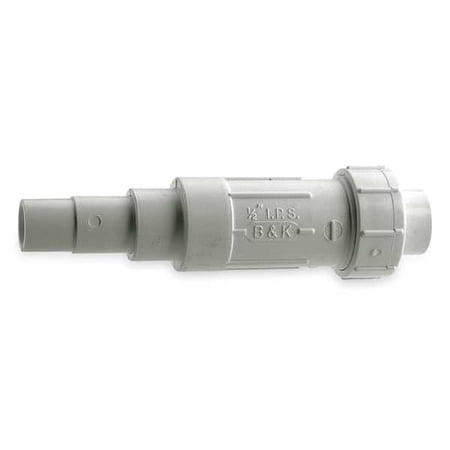 Zoro Select PVC EZ Span Repair Coupling Solvent x Solvent 3 in Pipe Size - Residential Use Standard Application