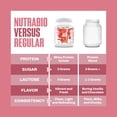 thumbnail image 3 of NutraBio Clear Whey Isolate Protein Powder, Delicious & Refreshing Fruit Flavors, Protein Juice, No Milky Taste, No Foam, Zero Sugar, Strawberry Lemonade, 20 Servings, 3 of 9