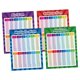 thumbnail image 3 of Pósteres de matemáticas para niños y niñas, mesa educativa de 17x22 pulgadas, suministros para profesores de matemáticas, carteles de aprendizaje, 3 of 9