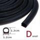 thumbnail image 3 of 2 Meters EPDM Rubber Seal Strip for Noise Insulation on Car Window Door Engine Trunk Edge, 3 of 5