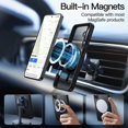 thumbnail image 3 of JETech Magnetic Case for Samsung Galaxy S25 5G, Compatible with MagSafe, Translucent Matte Back Shockproof Phone Cover (Black), 3 of 7