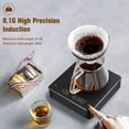thumbnail image 2 of Maoww ABS Sturdy And Accurate Electronic Coffee Scale For Brewing KitchenTour EK6002 Defines Latest, 2 of 6