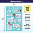 thumbnail image 4 of ZoCo Products: 7 Healthy Daily Habits for Kids Laminated Poster - 12 in x 18 in, 4 of 6