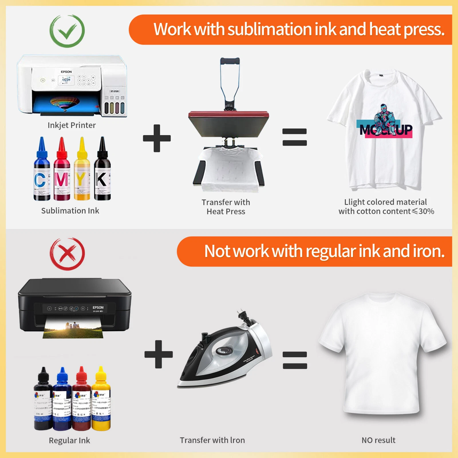 Sample Pack - A-SUB Sublimation Paper 11x17 120g 50 Sheets for Inkjet Printer Sublimation Heat Transfer
