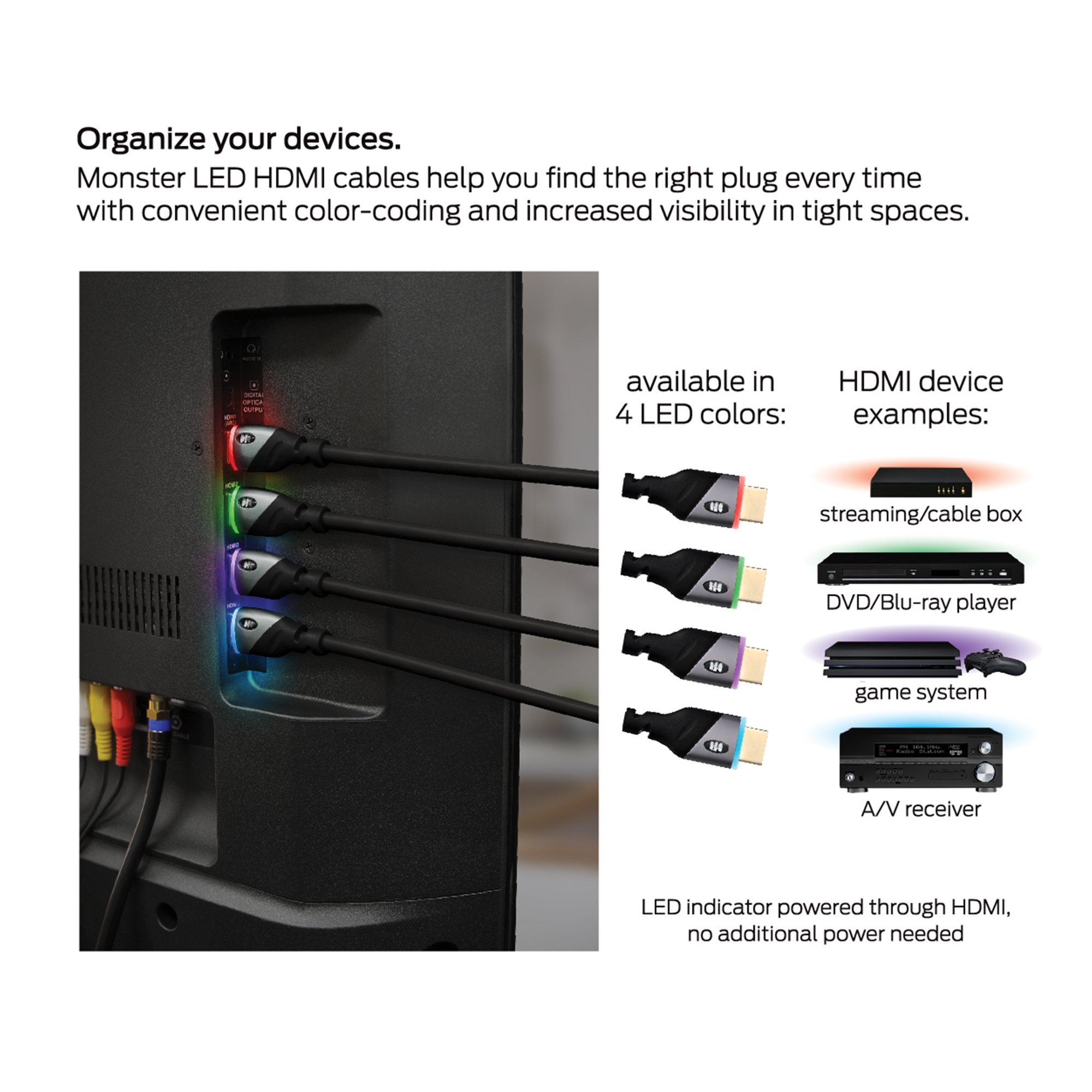 Monster LED HDMI Cable, 6 Feet, Red Light photo 3