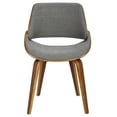 thumbnail image 5 of Contemporary Home Living Set of 2 Gray and Walnut Brown Fabrizzi Dining/Accent Chair 32.25”, 5 of 5