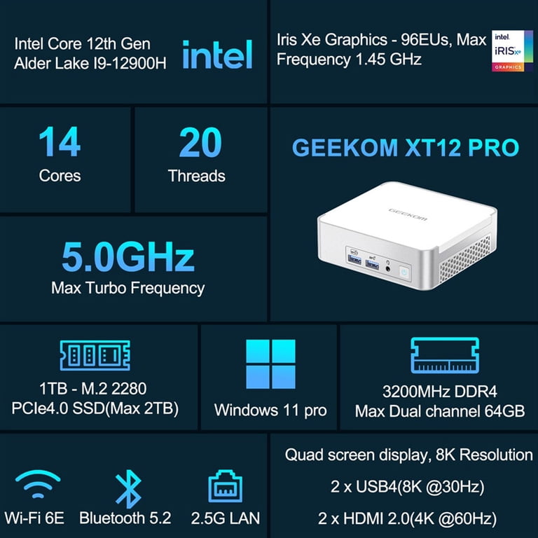 GEEKOM XT12 Pro Mini PC, Intel Core i9-12900H 14 Cores Up to 5.0