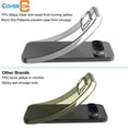 thumbnail image 6 of CoverON For Google Pixel 9 / Pixel 9 Pro Case, Flexible Slim Lightweight TPU Minimal Phone Cover, Clear, 6 of 7