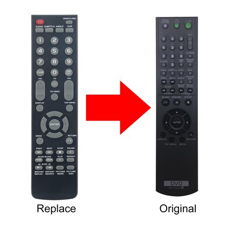 New RMT-D153A Remote Control For Sony DVD Player DVP-NS725P DVP-NS425P