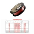 thumbnail image 4 of Advancent Sedal de pesca de nailon monofilamento de 100M, sedal de pesca de nailon Tippet, línea de Material japonés, accesorios de pesca de carpa Pescar café rojo 1.2 Advancent OD000163-14B, 4 of 6
