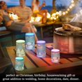 thumbnail image 7 of Electronic Candles Light Combination 3x5In, 3x4In Flameless Candles Plastic Festive Decoration Party Christmas Decoration A Snowman, 7 of 7