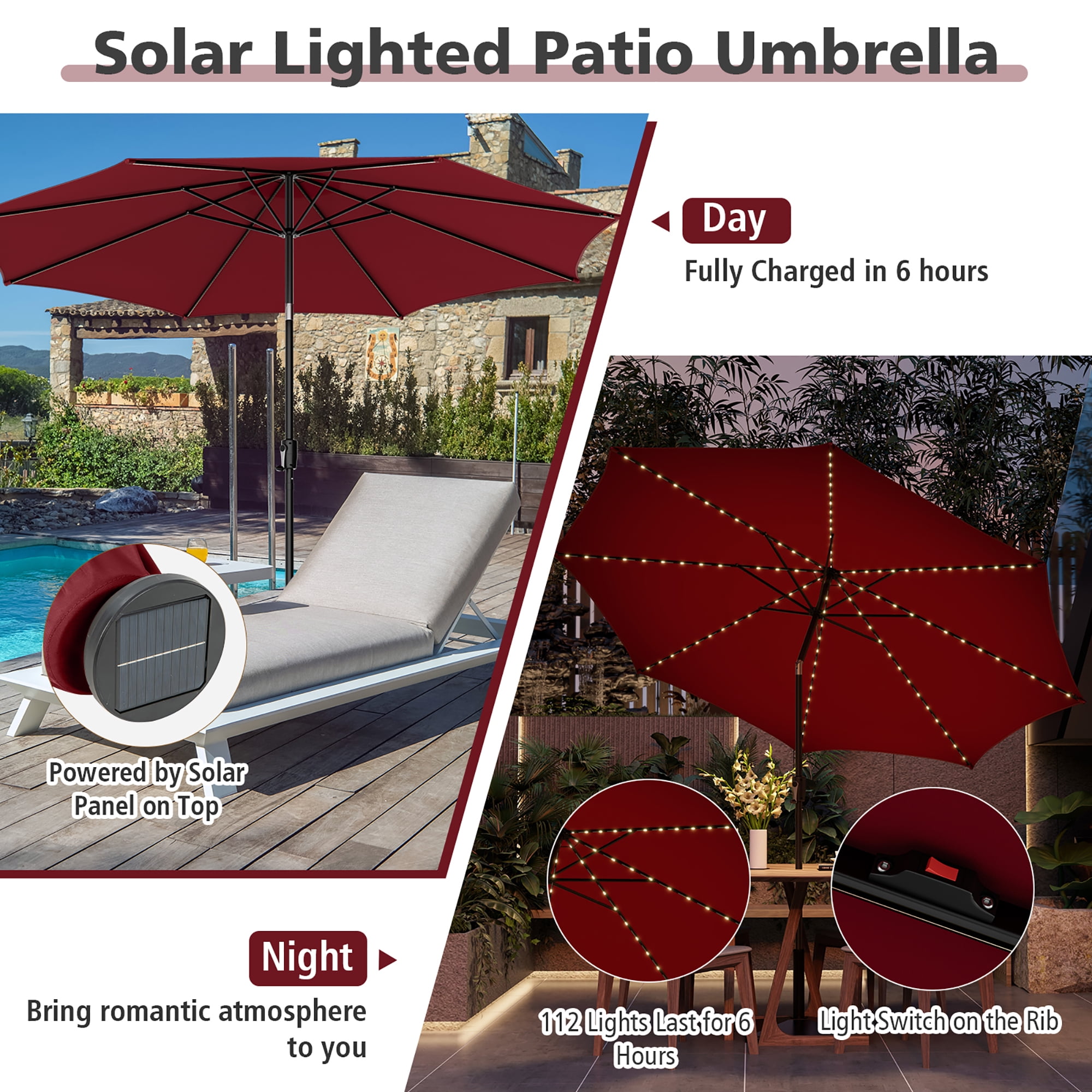 Gymax 10FT Solar Patio Umbrella 112 LED Lighted Umbrella Outdoor Table Market Umbrella Wine