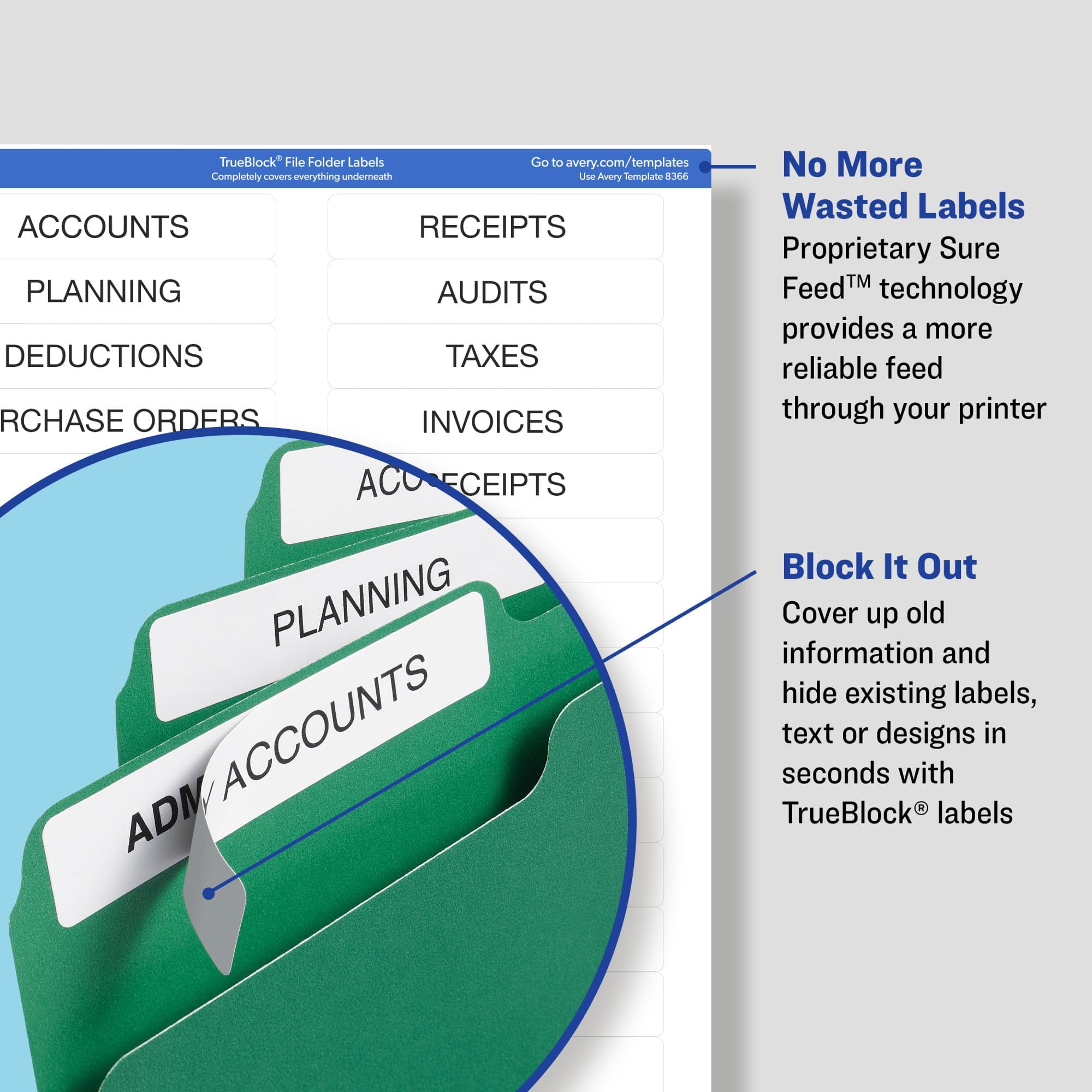 Avery 8366 Permanent Filing Labels, 1/3 Cut, 750/Pk, White
