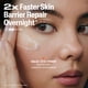 thumbnail image 3 of Sérum facial Cetaphil Repair & Renew Noche 30 ml, 3 of 9