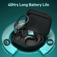 thumbnail image 3 of ETEPEHI Wireless Earbuds - Bluetooth 5.3 Open Ear Earbuds with Digital Display - IPX7 Lightweight Air Conduction Bluetooth Headphones for Workouts/Running (Black), 3 of 8