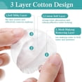 thumbnail image 5 of RAGUPEL 2000 Pcs Cotton Rounds Bulk Exfoliating Rounds for Face Makeup Remover Cotton Facial Pads for Face Makeup Removal Toner Pads, 5 of 7