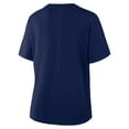 thumbnail image 3 of Women's Fanatics Navy Milwaukee Brewers 2025 NL Central Division Champions Locker Room T-Shirt, 3 of 3