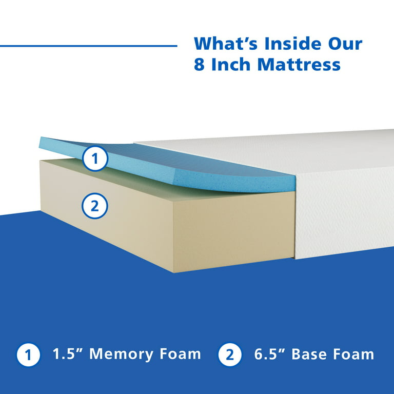 Mainstays 8 inch Memory Foam Mattress, Full