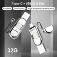 thumbnail image 1 of Unidad Flash USB con huella dactilar para EAGET FU68 cifrado de Likrtyny datos identifica con precisión la interfaz tipo C disco Flash USB de alta velocidad USB 30, 1 of 9