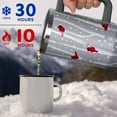 thumbnail image 5 of Christmas Tumbler with Handle and Straw Lid 40 oz,Cute Christmas Gifts for Women Birch Forest Cardinal Vacuum Insulated Leak Proof Tumbler,Winter Holiday Accessories Stainless Steel Coffee Cup Mug, 5 of 6