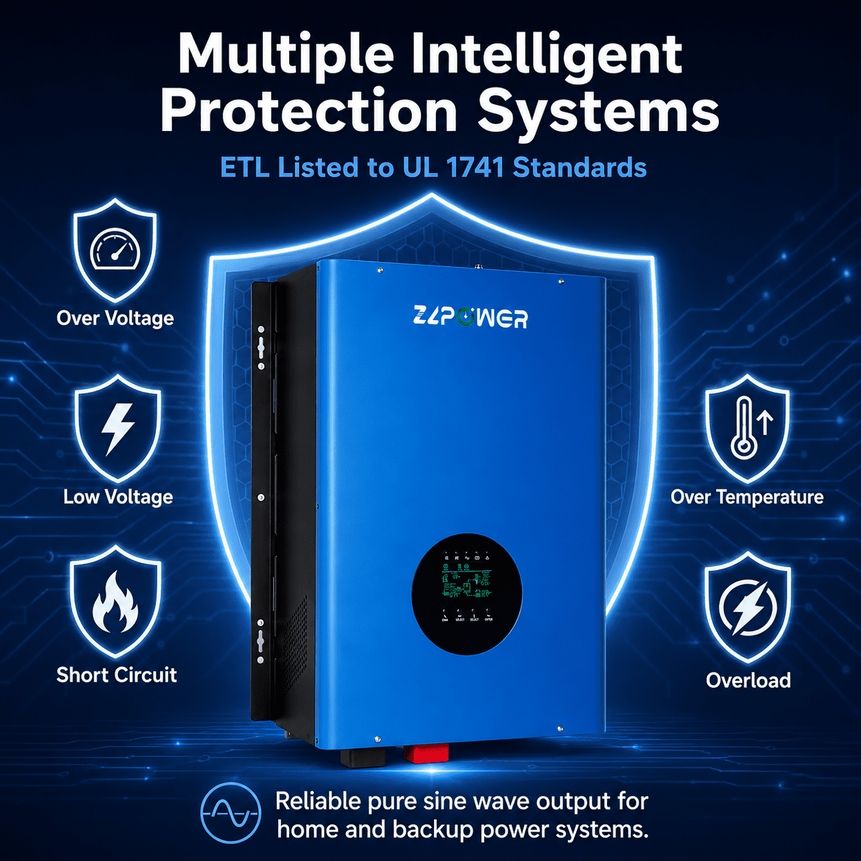 ZLPOWER 12000W 48V Hybrid Solar Inverter , 36000W Peak , UL1741 Certified , 120/240V Split Phase , Built-in Dual 80A MPPT , LiFePO4 Battery Compatible , WiFi Monitoring