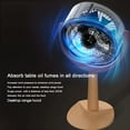 thumbnail image 4 of HIBIBUD Smoke Away Purifier Fan,Smoke Away Purifier,Smoke Fan for Smoking Indoors,Portable Smoke Air Purifier Fan,Smoke Purifier for Smoking Indoors, 4 of 7