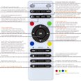 thumbnail image 3 of Control Remoto GENGQIANSI Chrysler Town & Country 2008-18, 3 of 9