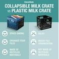 thumbnail image 3 of CleverMade Collapsible Milk Crates for Storage Heavy Duty Plastic Crates, 3PK, 3 of 10