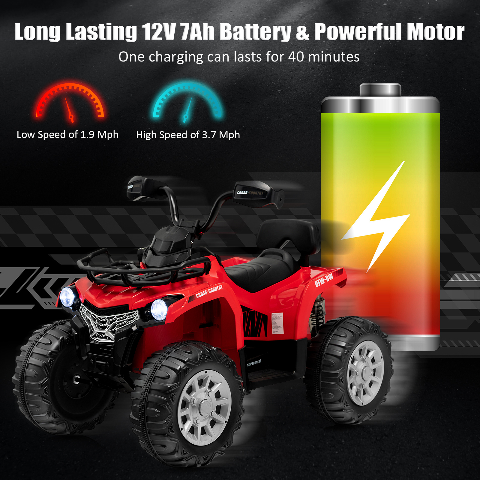 Infans 12V Kids Ride On ATV Electric 4-Wheeler Quad 2 Speeds w/ Mp3 & Headlights Red