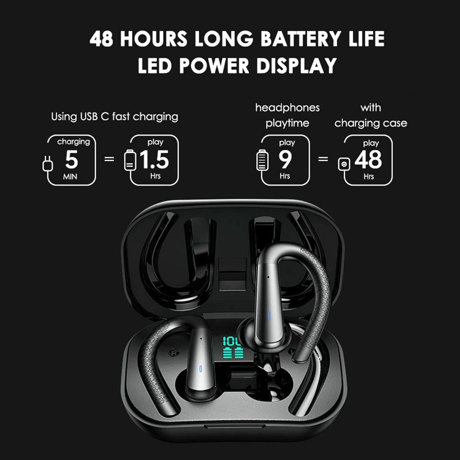 for Motorola Moto G Stylus Bluetooth Headphones with Earhooks Waterproof IPX7 Over the Ear Wireless Sports Workout Earbuds with LED Display for Gym Running Exercise Fitness with Mic