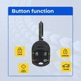 thumbnail image 2 of Replacement Keyless Remote Head Key Fob for Ford Taurus 2018 FCC CWTWB1U793 Part Number, 2 of 8