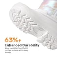 thumbnail image 5 of DREAM PAIRS Girls' Snow Boots, Mid-Calf Winter Boots with Plush Lining, Water-Resistant Upper, Side Zipper and Anti-Slip TPR Outsole, 5 of 6