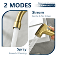 thumbnail image 2 of APPASO Gold Kitchen Faucet with Side Sprayer, 2-Handle High Arch SUS304 Stainless Steel Kitchen Faucet with Pull-Out Side Spray for RV Laundry Utility Bar, 8-in 4-Hole Installation, 2 of 16