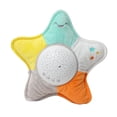thumbnail image 3 of Proyector de luz nocturna CUTICAT Juguete de peluche animal suave, 3 of 7